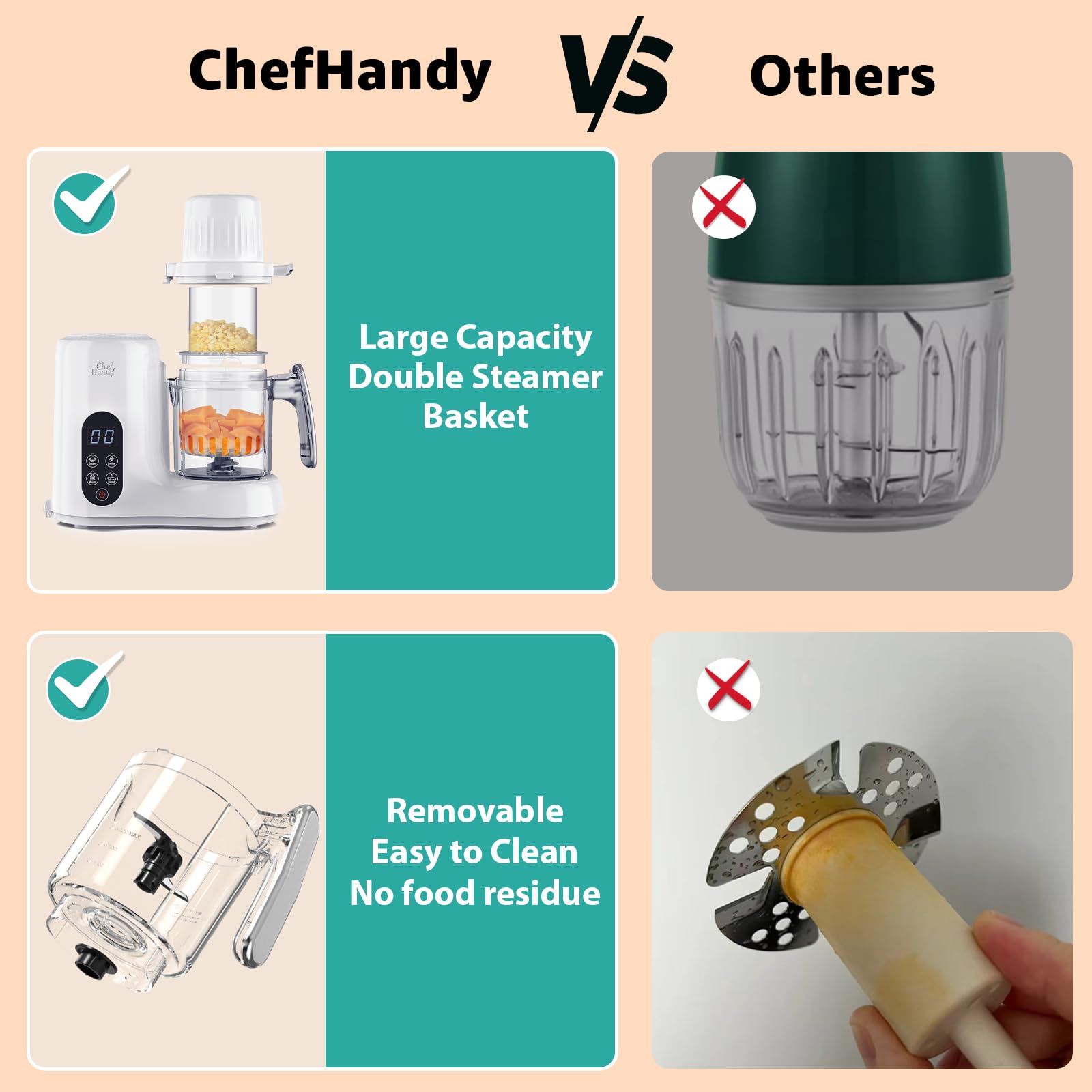 Chefhandy Baby Food Maker, 5 in 1 Baby Food Processor with Stainless Steel Steam Basket, Food Puree Maker with Steamer, Blender, Bottle Warmer Function, Auto Cooking & Grinding, Touchscreen (Green)