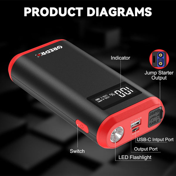 GREPRO Jump Starter Power Pack (up to 10.0L Gas, 8.0L Diesel), 3000A Car Battery Booster Jump Starter and Jump Pack for 12V Vehicles, Motorcycle, Battery Booster with LCD Screen and LED Flashlight