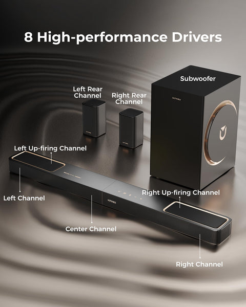 ULTIMEA 4.1ch Sound Bar for Smart TV with Subwoofer, App, Peak Power 200W, 2-in-1 Detachable Bluetooth 5.3 Soundbar, Bass Adjustable, 3 EQ Modes TV Sound Bar, ARC/Optical/Aux, Apollo S50 2025 Version