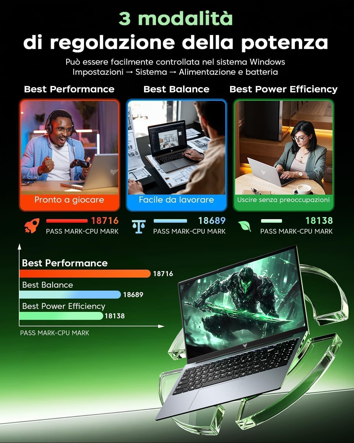 ACEMAGIC 15.6" FHD Laptop with AMD Ryzen 7 5700U (Processor up to 4.3GHz) 8 Core - 16GB RAM DDR4 512GB SSD Windows Laptops, HD Display, HDMI, BT5.0,3*USB3.2,Type-C,Dual Speakers, 65W Adapter, WiFi 6.0