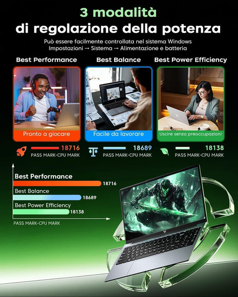 ACEMAGIC 15.6" FHD Laptop with AMD Ryzen 7 5700U (Processor up to 4.3GHz) 8 Core - 16GB RAM DDR4 512GB SSD Windows Laptops, HD Display, HDMI, BT5.0,3*USB3.2,Type-C,Dual Speakers, 65W Adapter, WiFi 6.0