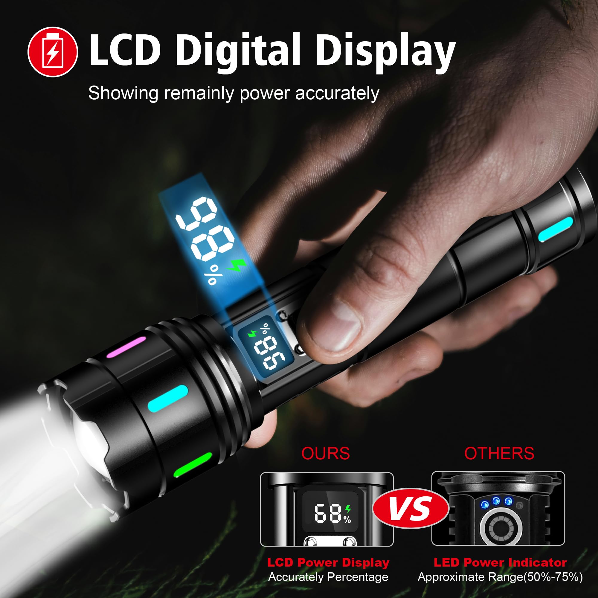 Torches LED Super Bright Rechargeable - 30W 500000 Lumens Powerful Torch with LCD Display XHM90.2 Tactical Flashlight 5 Modes & Zoomable Flash Light IP67 Waterproof for Emergency, Camping, Dog Walking