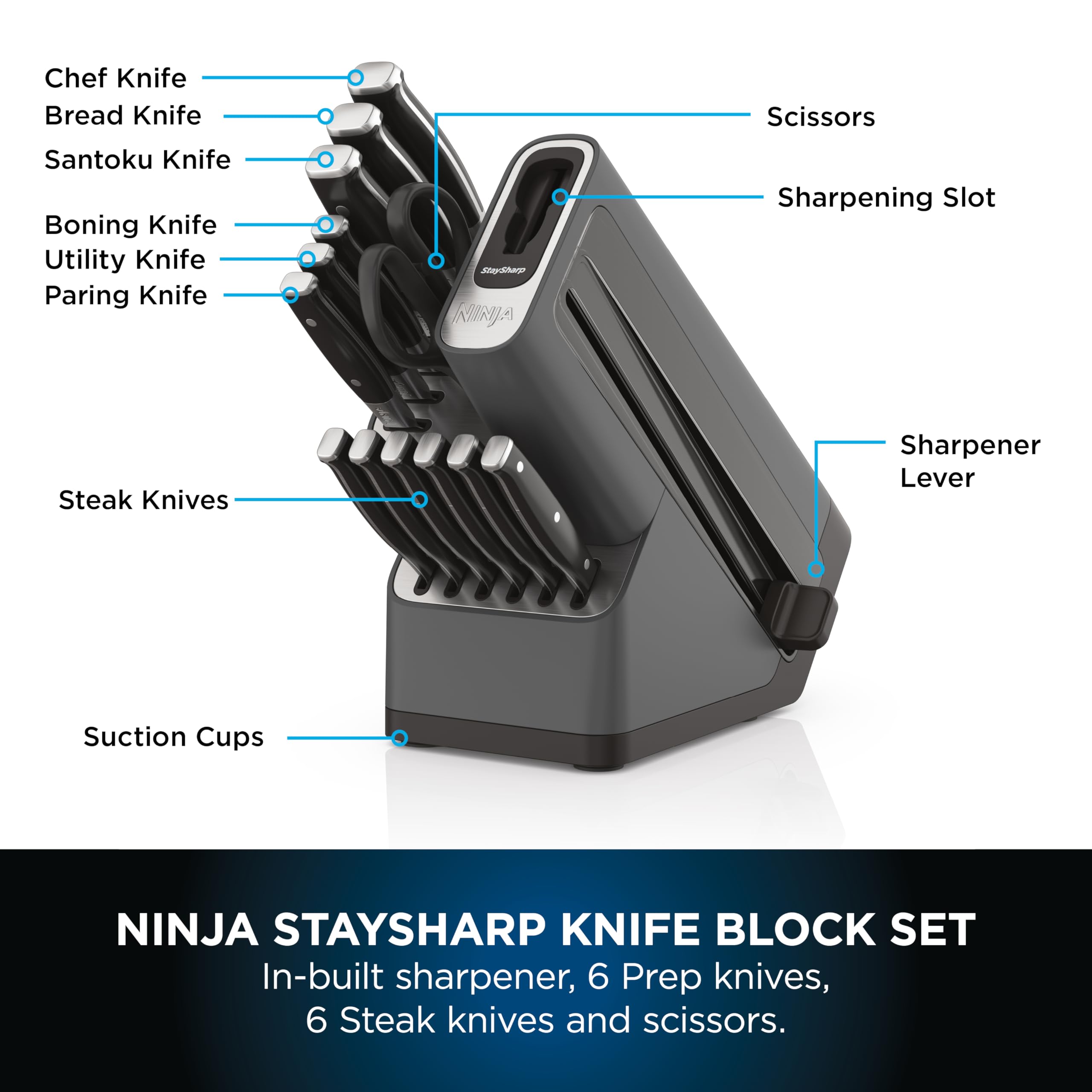 Ninja Foodi StaySharp Knife Block with Integrated Sharpener, 5-Piece Knife Set includes Chef, Bread, Slicing, Utility, Paring Knives, Stainless Steel K32005UK, Black