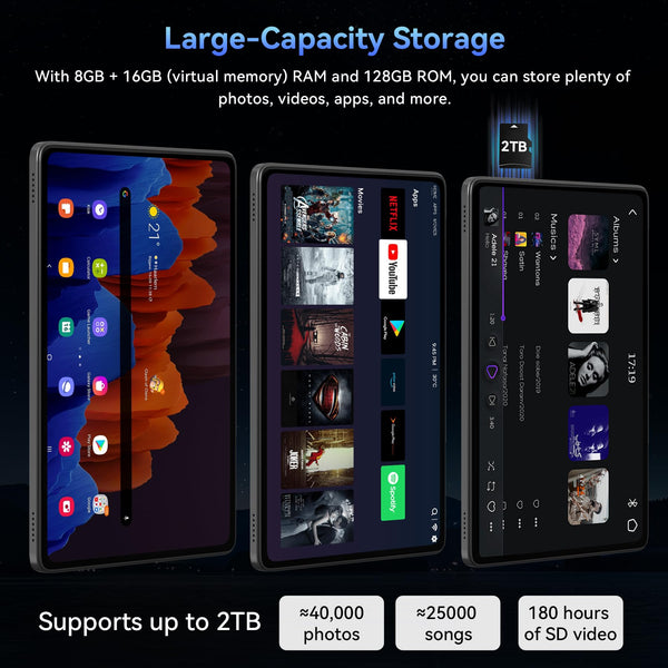 Tablet 2025 World's First Android 16 Tablet with Gemini AI, 11 Inch FHD Display, 24GB RAM 128GB ROM /2TB TF, T7280 CPU+13MP Camera, 8000mAh, Widevine L1, 2 in 1 Tablets with Keyboard Mouse Stylus