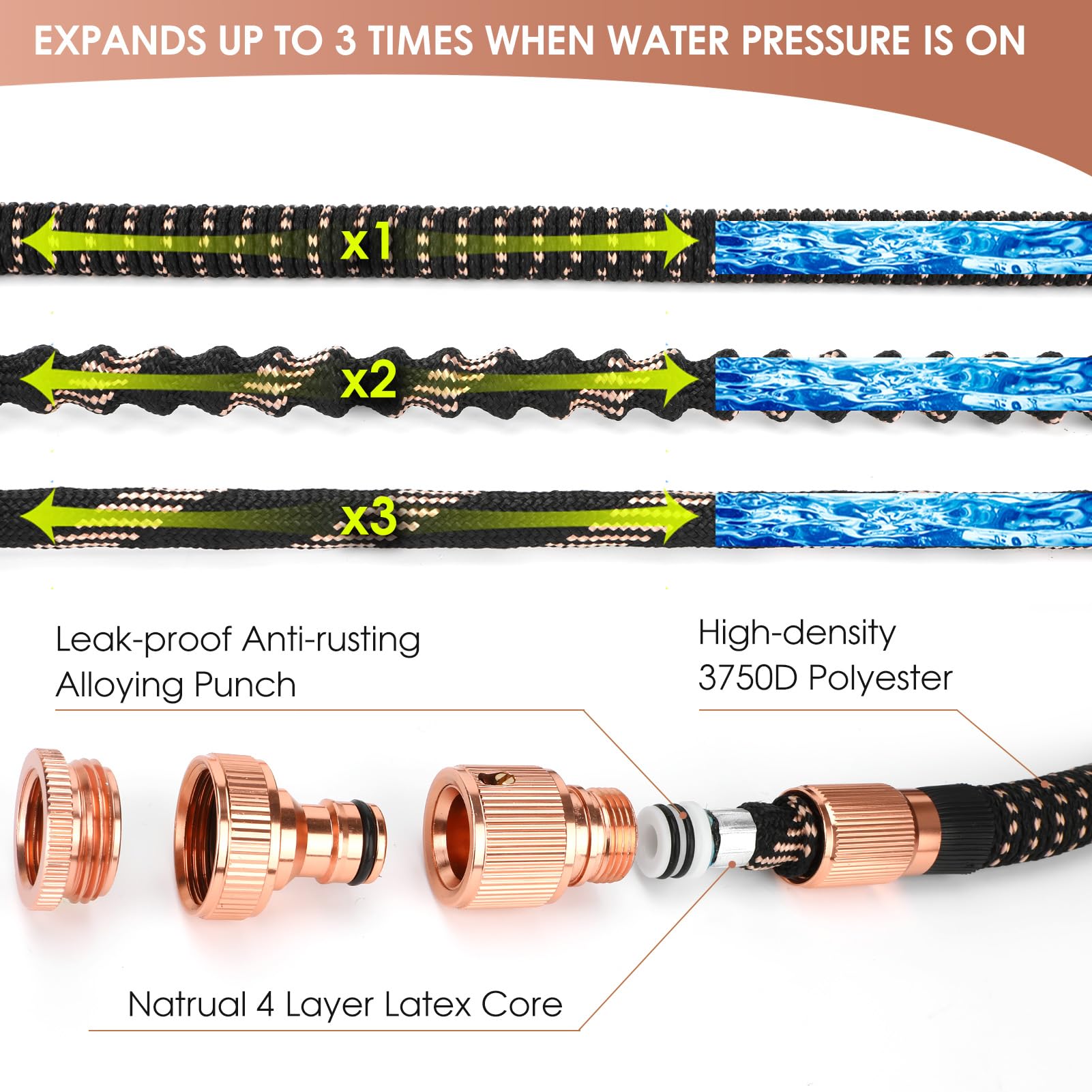 Expandable Garden Hose Pipe - 100ft Flexible Hosepipes for Garden with 3/4", 1/2" Solid Brass Fittings,Leakproof Expanding Water Pipe with 10 Modes