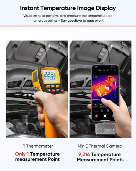 HIKMICRO MiniE Thermal Camera Android/iOS, 192×192 SuperIR Thermal Imaging Camera, 96×96 IR Resolution, No Battery, for Phone/Tablet,USB-C/Lightning Port,Support iPhone 15/16