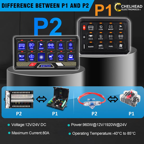 Chelhead 12V/24V Switch Control Panel RGB 6 Gang Dimmable Multi-Function Programmable Switch Panel Acc Battery Control Waterproof, Compatible with Truck Boat SUV RV Trailer Marine ATV UTV