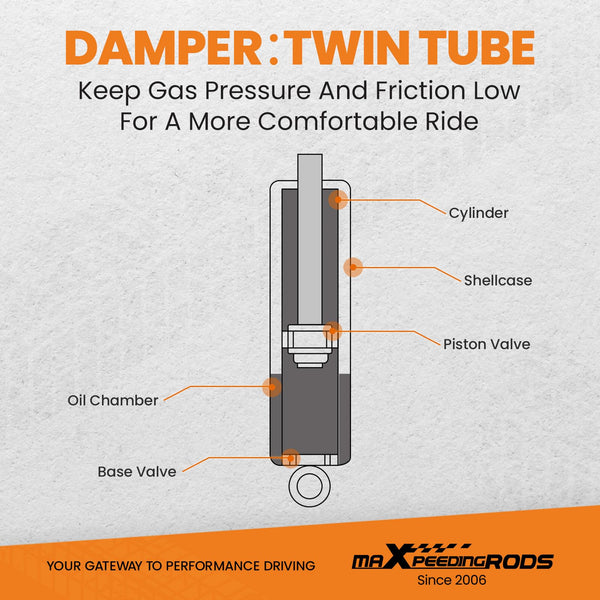 maXpeedingrods Coilovers for VW Jetta Bora MK4 / A3 MK1 / Octavia 1997-2004/2008-present - Blue