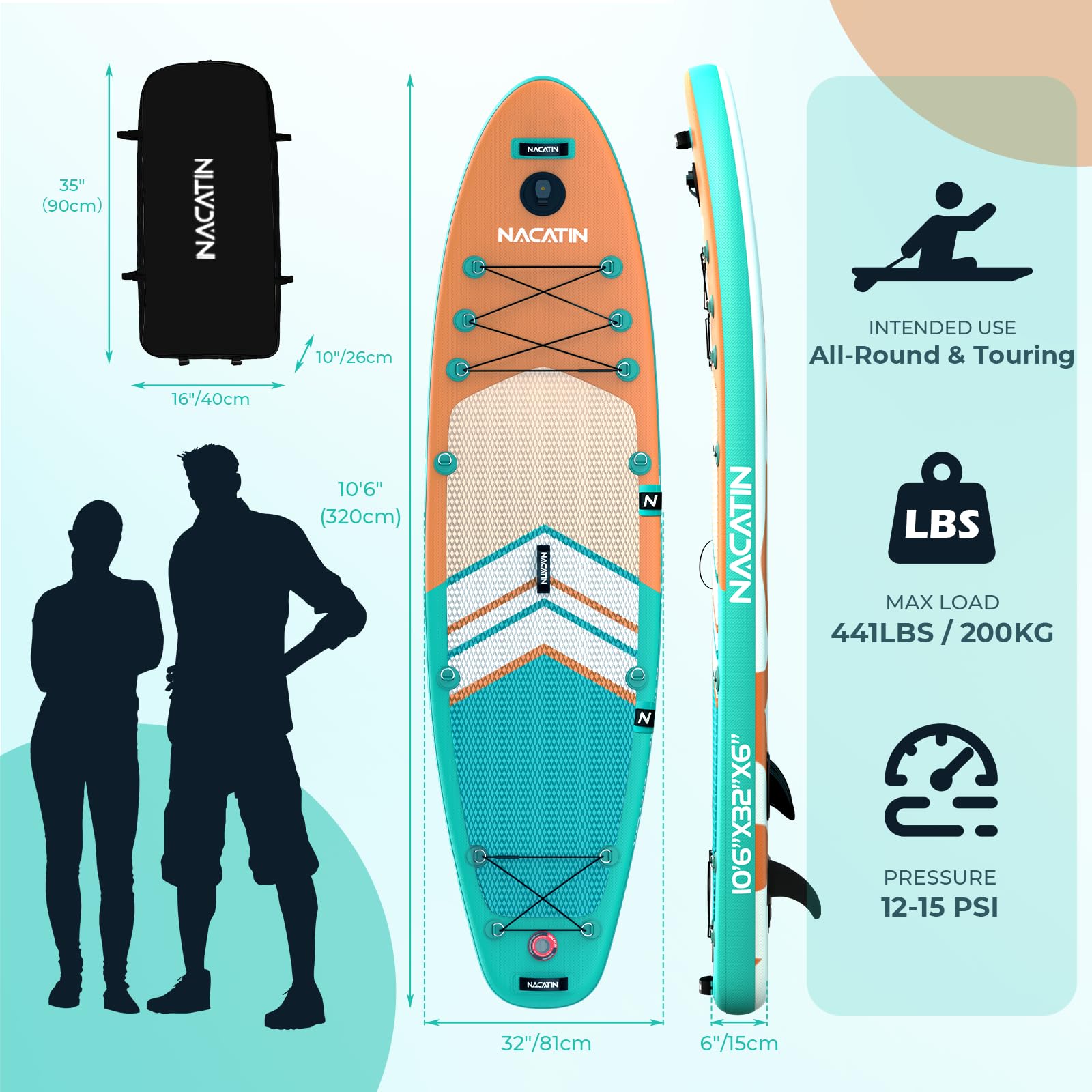 Paddle Boards for Adults, NACATIN Inflatable Stand Up Paddle Board with 10'6" SUP Paddleboard, Adjustable Paddle, Pump, Backpack, Dry Bag, Ideal for All Skill Levels (Optional Kayak Seat Available)