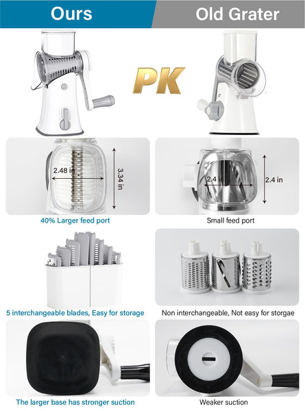 ALEXPHY Rotary Cheese Grater Hand Crank, 5-in-1 Rotary Cheese Grater, Stronger Suction, Easy to Clean Grater for Fruit, Vegetables, Nuts, White