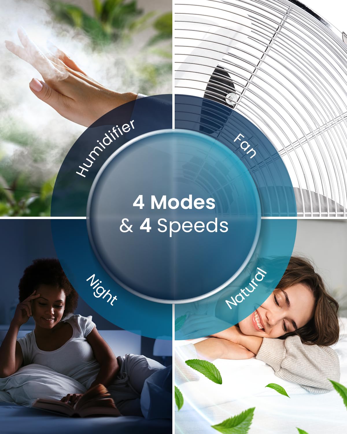 Pro Breeze 4-in-1 Air Cooler with 10 Litre Capacity, Remote Control, 3 Fan Speeds & LED Display. Powerful Evaporative Air Cooler with Built-in 7.5 Hour Timer & Automatic Oscillation for Home & Office