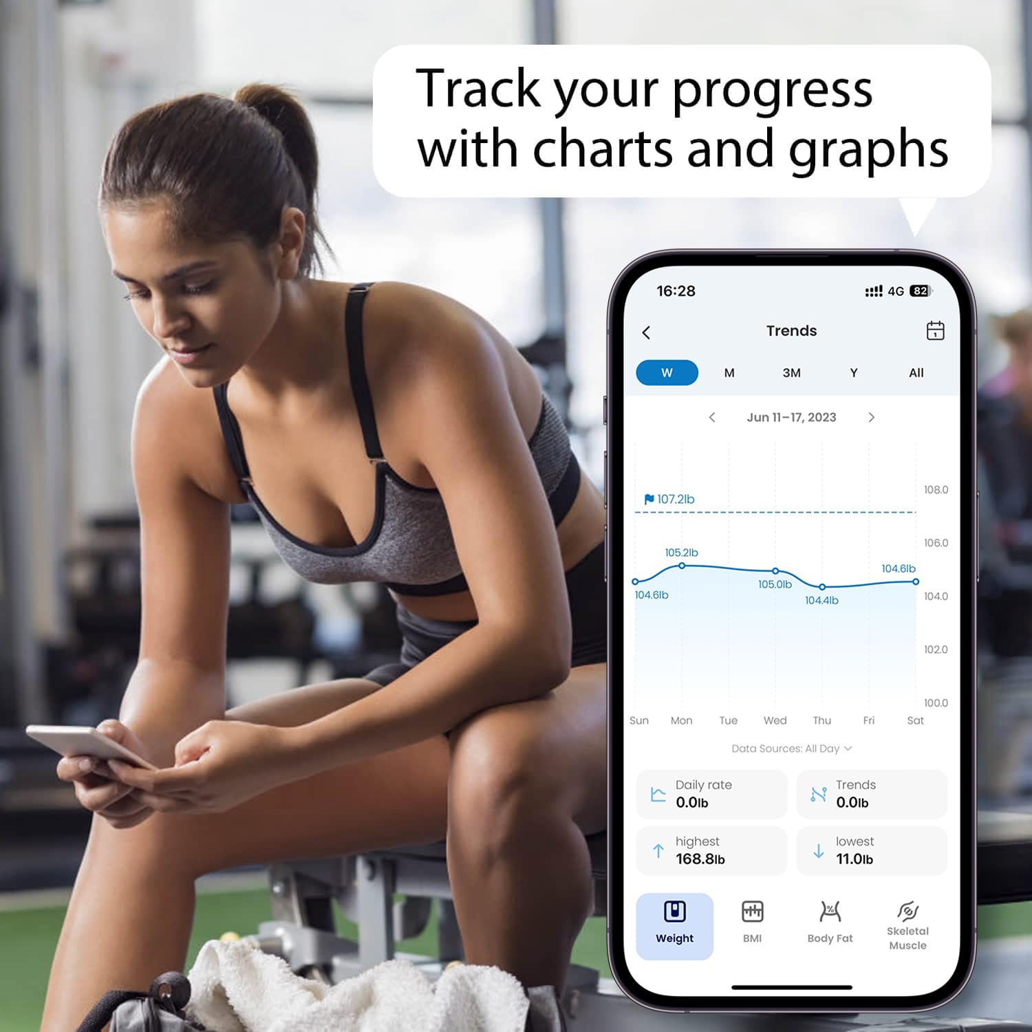 RENPHO Scales for Body Weight, Digital Bathroom Scales with High Precision Sensors, Bluetooth Weighing Scales Body Composition Monitors with App, Elis 1