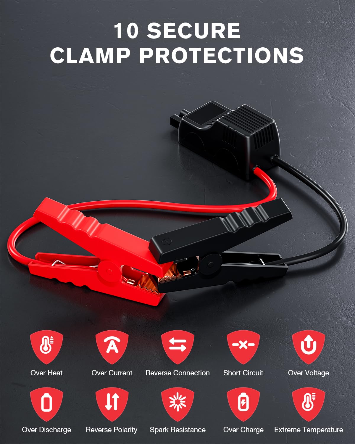 Povasee 4000A UltraSafe Jump Starter Power Pack, 12V Car Battery Booster Jump Starter Power Bank (up to 10L Petrol/8L Diesel), Jump Pack Car Starter with Jump Leads, Emergency LED and 2 USB Ports