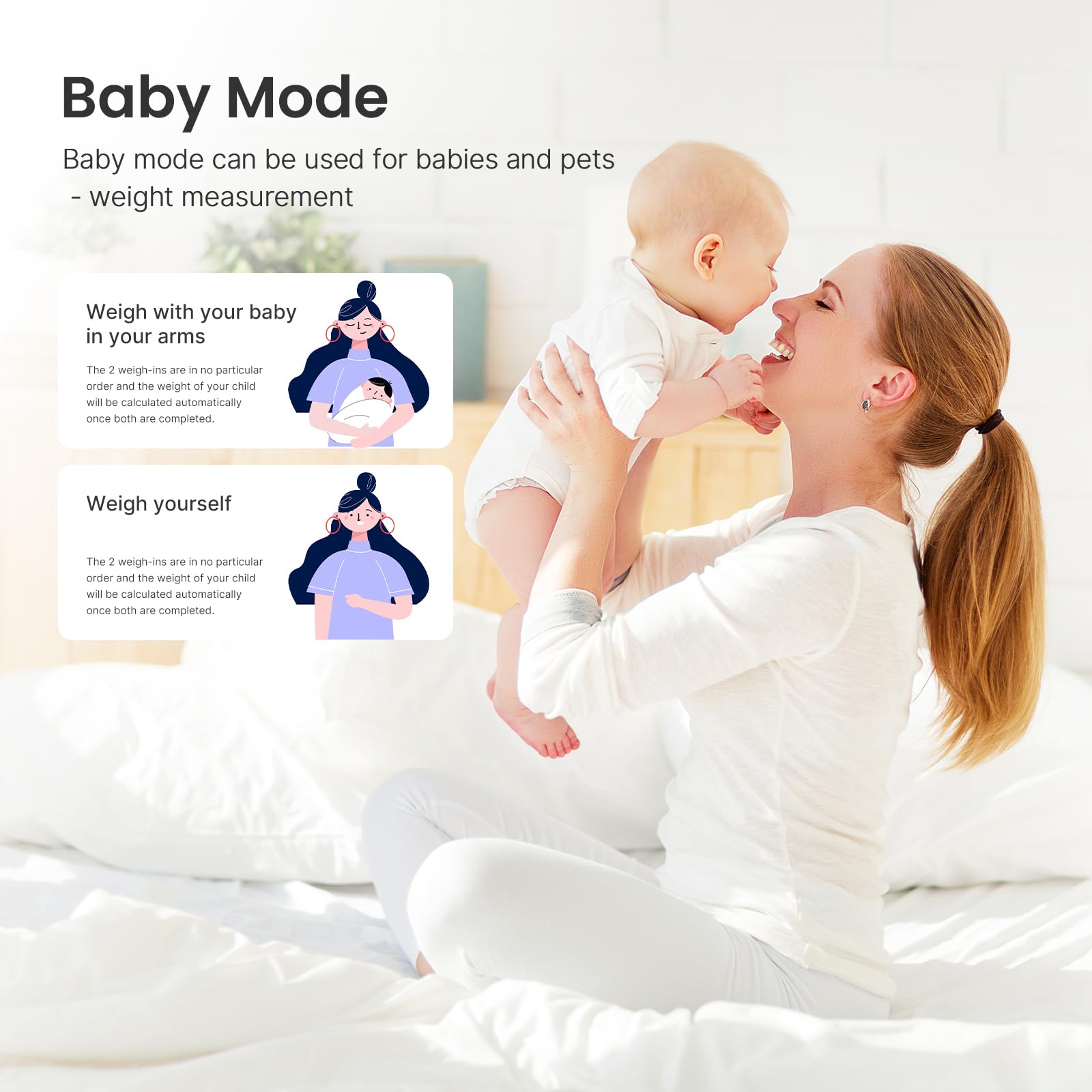 RENPHO Scales for Body Weight, Digital Bathroom Scales with High Precision Sensors, Bluetooth Weighing Scales Body Composition Monitors with App, Elis 1