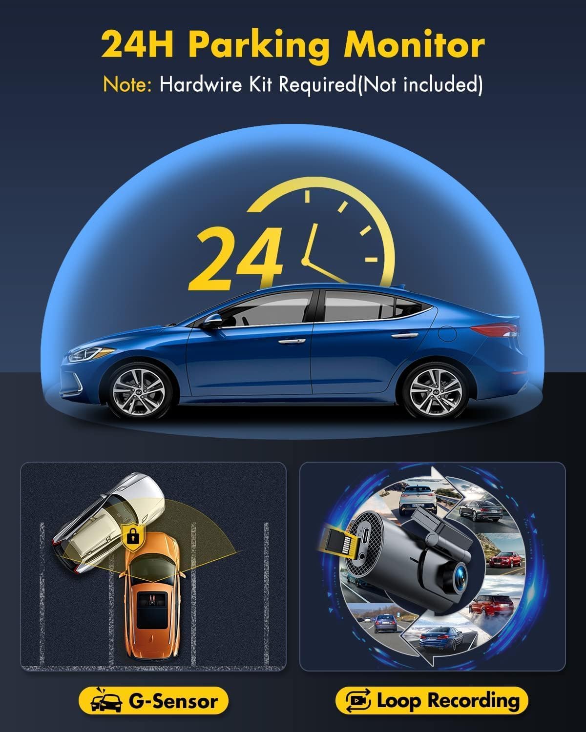 4K Dash Cam Front and Rear, 5GHz WiFi Dashcam with 64GB SD Card, Dual Car Camera Dash Cam with Parking Monitor, Night Vision, WDR, 170° Wide Angle, G-Sensor, Loop Recording, APP Control, Max 256GB