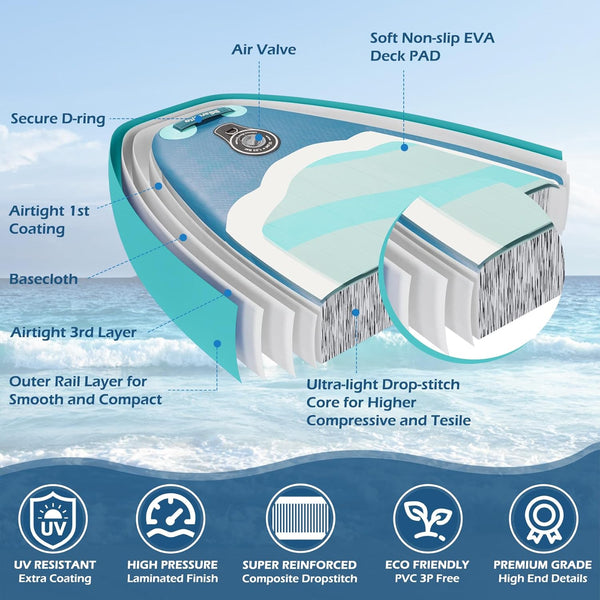 Inflatable Stand UP Paddle Board, 10’6 x 33” x 6” Paddle Board with Backpack, Pump, non slip Mat, Phone Case Ultra-Light Paddle Boards for Adults