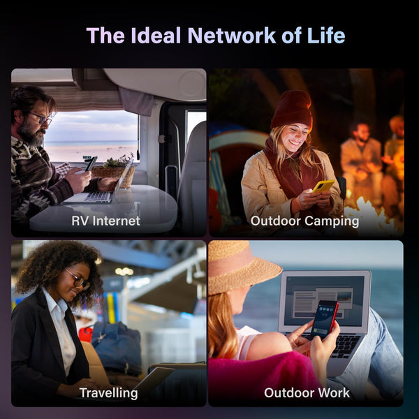 GlocalMe Duo Turbo Portable WiFi Hotspot, No SIM Card Needed, No contract and roaming fees, Dual modem mobile MiFi Device with Global 1GB Data, 4G LTE Router for Home or Travel in 200+ Countries