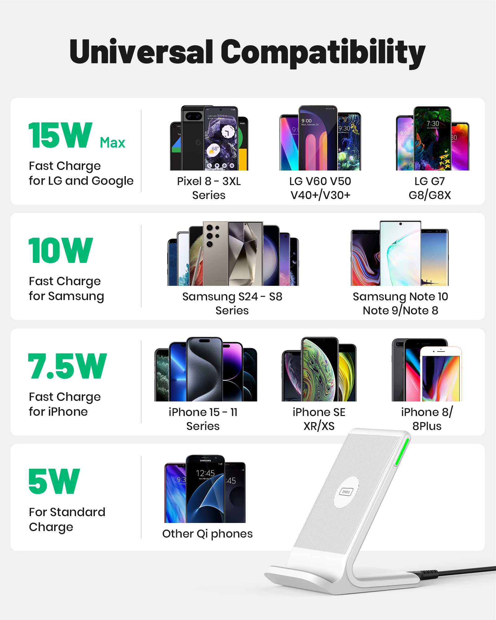 INIU Wireless Charger Stand, 15W Qi Fast Charging Dock Phone Charger, Adaptive LED Wireless Charging Station for iPhone 16 15 14 13 12 11 9 8 XR, Samsung S22 S21 S10 S9, LG V40 G8, Pixel 8 7 6 etc.