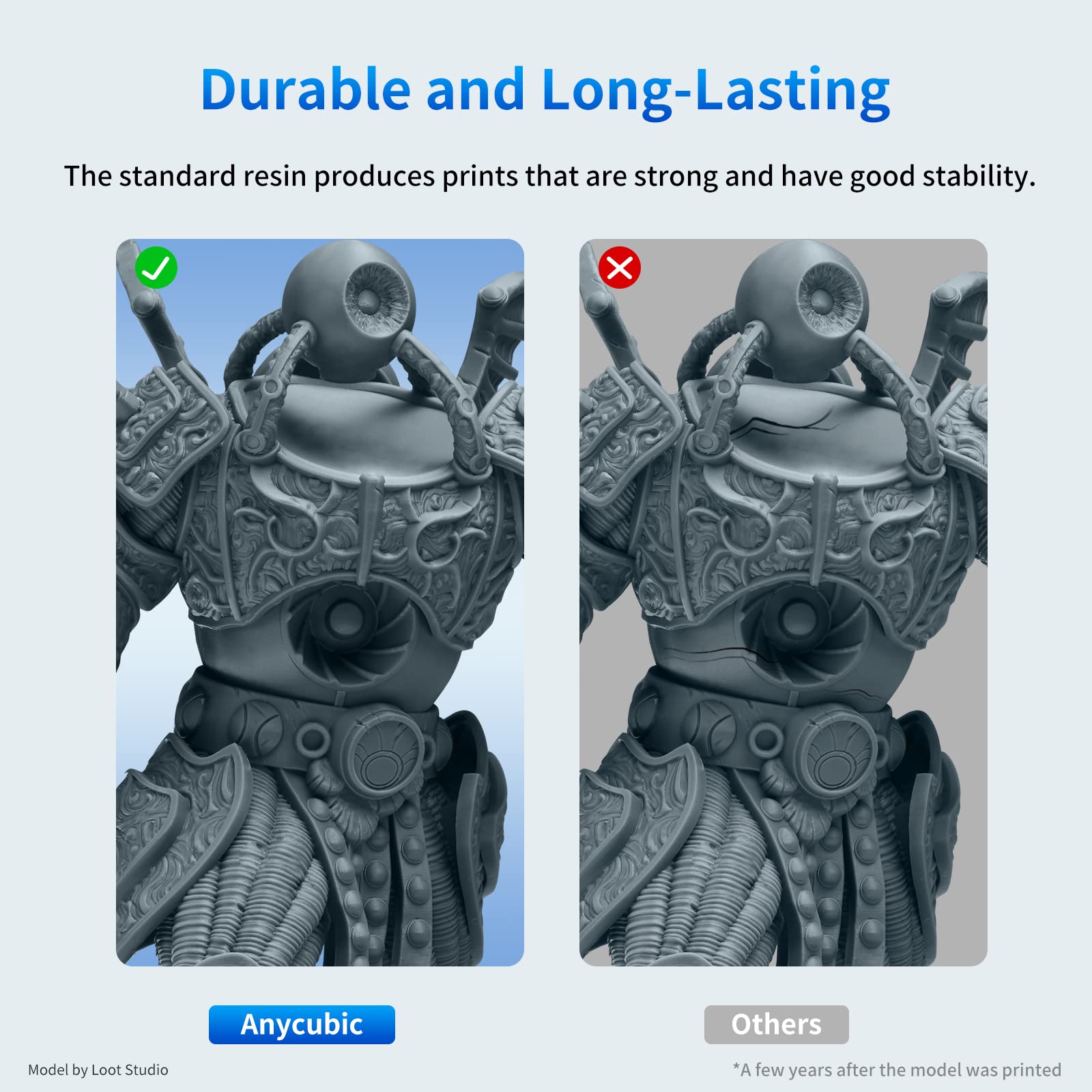 ANYCUBIC Standard 3D Printer Resin, LCD UV 405nm Rapid Photopolymer 3D Resin for 6K/8K/12K/14K LCD 3D Printers(1000g, Grey)