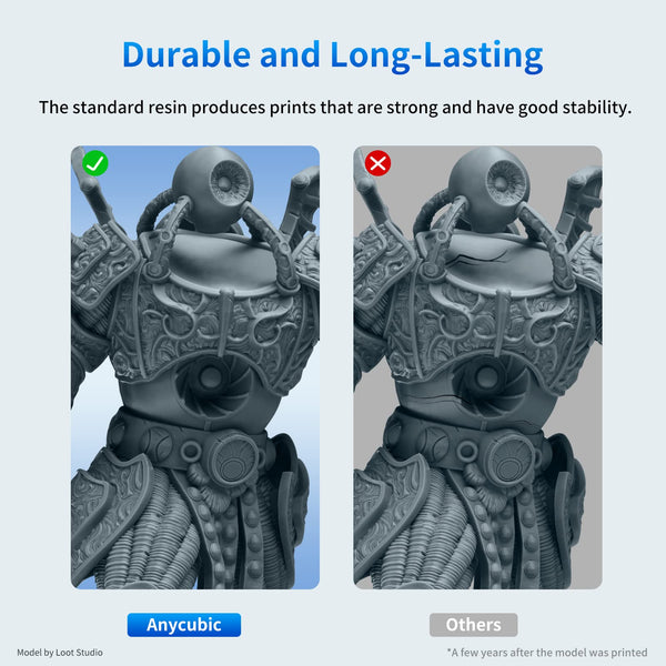 ANYCUBIC Standard 3D Printer Resin, LCD UV 405nm Rapid Photopolymer 3D Resin for 6K/8K/12K/14K LCD 3D Printers(1000g, Grey)