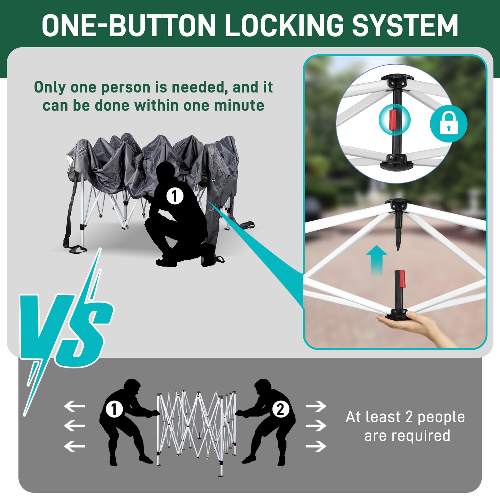 Outopee 3m x 3m Ez Pop Up Canopy Tent with 4 SideWalls, Outdoor Gazebo Portable Instant Canopy for Commercial Events, Party, Backyard BBQ, Camping, Blue