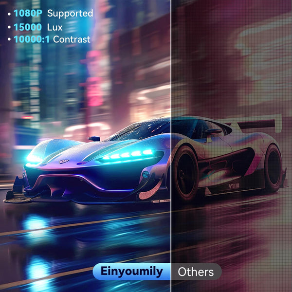 Projector, 2025 Upgraded 15000 Lumens Full HD 1080P Supported, Einyoumily Portable Mini Projector, Small Video Projector, Home Theatre 130", Compatible With iOS/Android/TV Stick/HDMI/USB