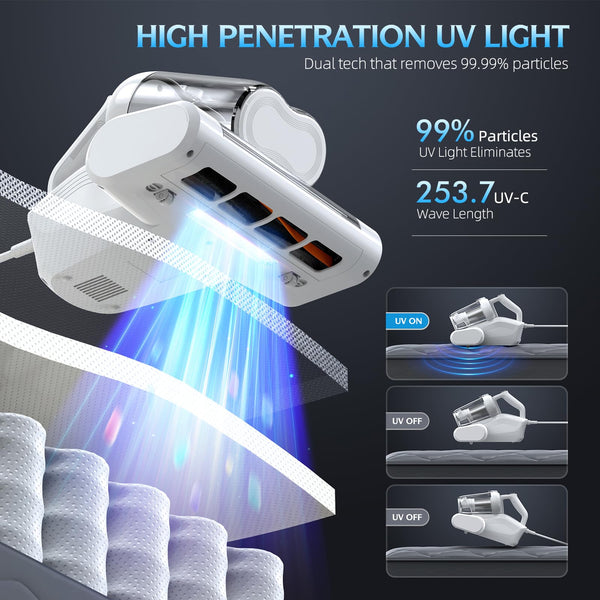 JPHYLL Mattress Vacuum Bed Vacuum Cleaner with 253.7nm UV-C Light 16Kpa Suction 40000 Rpm/Min Brushroll Rotation HEPA Filter Heating Mite Removal