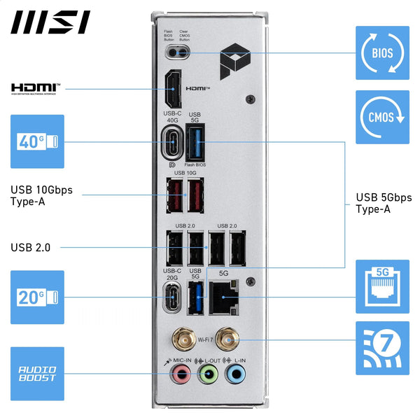 MSI X670E GAMING PLUS WIFI Motherboard, ATX - Supports AMD Ryzen 9000 / 8000 / 7000 Series Processors, AM5 - 80A SPS VRM, DDR5 Memory Boost 7800+ MHz/OC, PCIe 5.0 x16, M.2 Gen5, Wi-Fi 6E