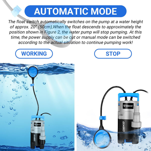 Water Pump: DEKO Submersible Water Pump 400W 10000L/H, Portable Water Sump Pump to Empty Pool, Water Drainage Pump for Clean and Dirty Water for Garden Pond, Pools and Ditches Float Switch