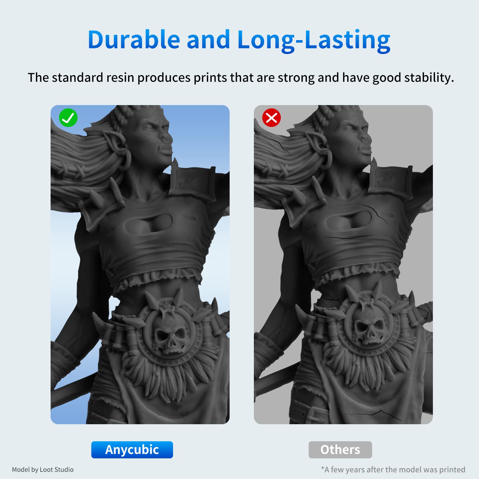 ANYCUBIC Standard 3D Printer Resin, LCD UV 405nm Rapid Photopolymer 3D Resin for 6K/8K/12K/14K LCD 3D Printers(1000g, Grey)