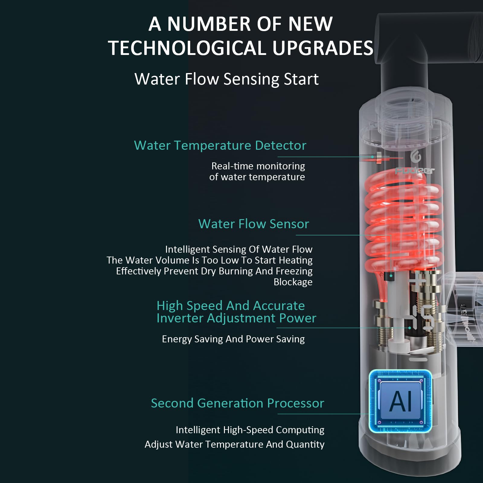 Electric Hot Water Tap for Bathroom, Instant Hot Water Heated Tap for Kitchen, Stainless Steel Water Heater Tap Supply Hot and Cold Water Faucet with Digital Display (Mechanical Spout)