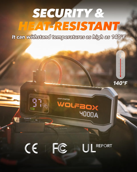 WOLFBOX 4000A Jump Starter Power Pack, 12V Car Battery Booster Jump Starter with 65W Quick Charger, 24000mAh Battery Booster Pack (10L Gas 10L Diesel Engine) with LED Light, Jump Pack, Jump Leads