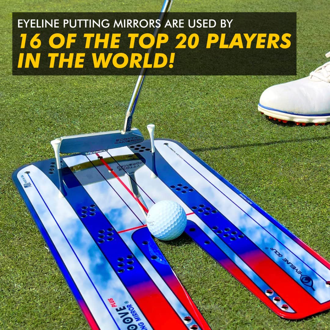 EyeLine Golf Groove Plus Putting Mirror Training Aid - Top Putting Trainer for Alignment & Stroke Improvement - Indoor/Outdoor Practice, Used by Tour