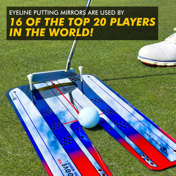 EyeLine Golf Groove Plus Putting Mirror Training Aid - Top Putting Trainer for Alignment & Stroke Improvement - Indoor/Outdoor Practice, Used by Tour