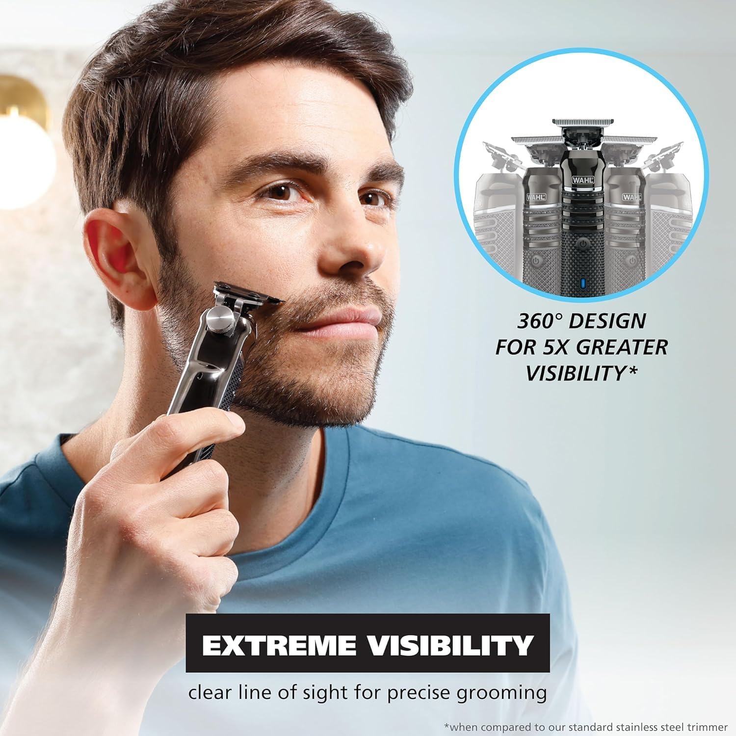 Wahl Pro Series High Visibility Trimmer, Close Cutting Blade, Lithium-Ion, Waterproof Beard Trimmer, Grooming Kit, Interchangeable Heads, Professional, Cordless, Close Cutting