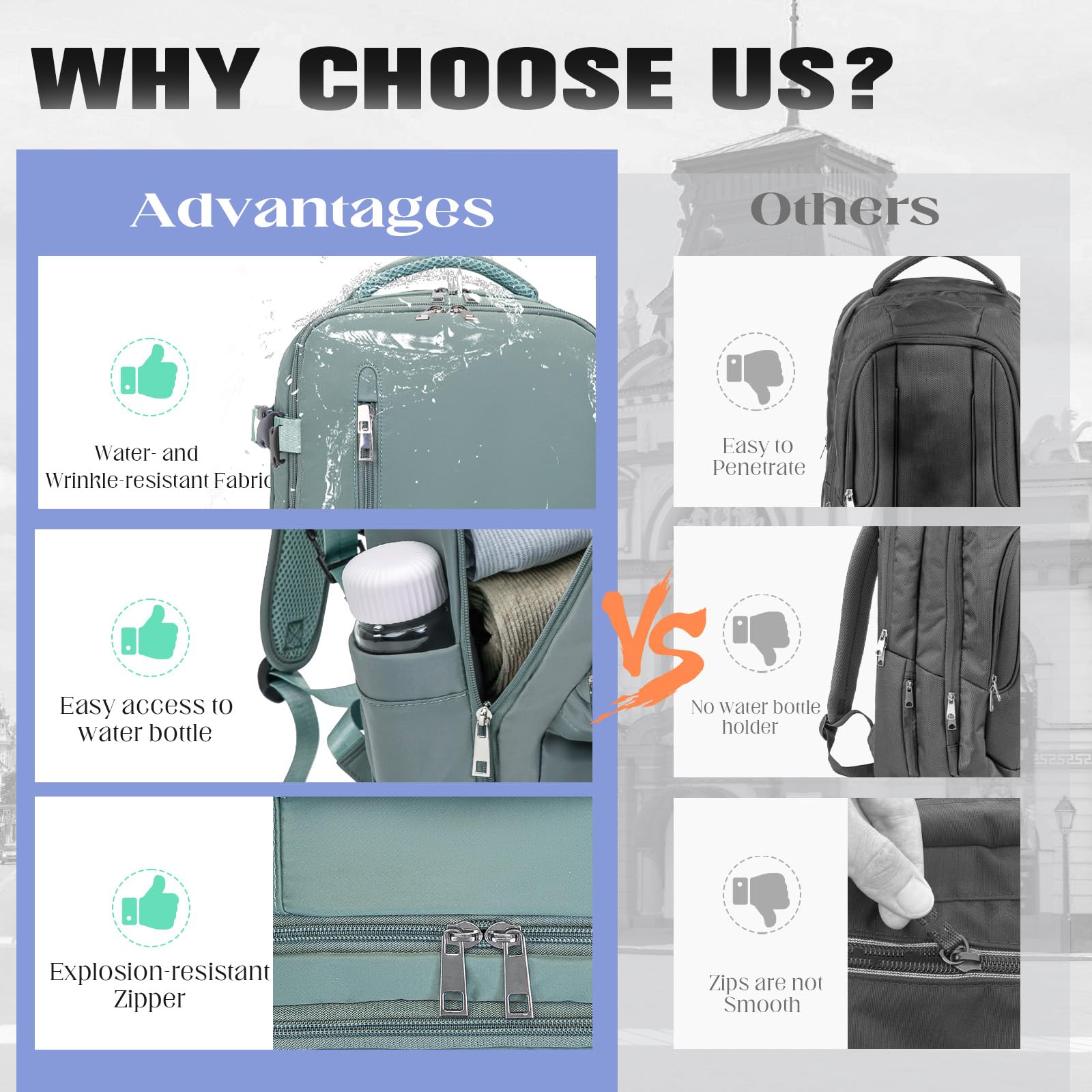 Cabin Bags 40x20x25 for Ryanair, Small Underseat Carry On Travel Backpack Casual Hand Luggage Flight Loptop Bags for Women Men Cabin Size Rucksack