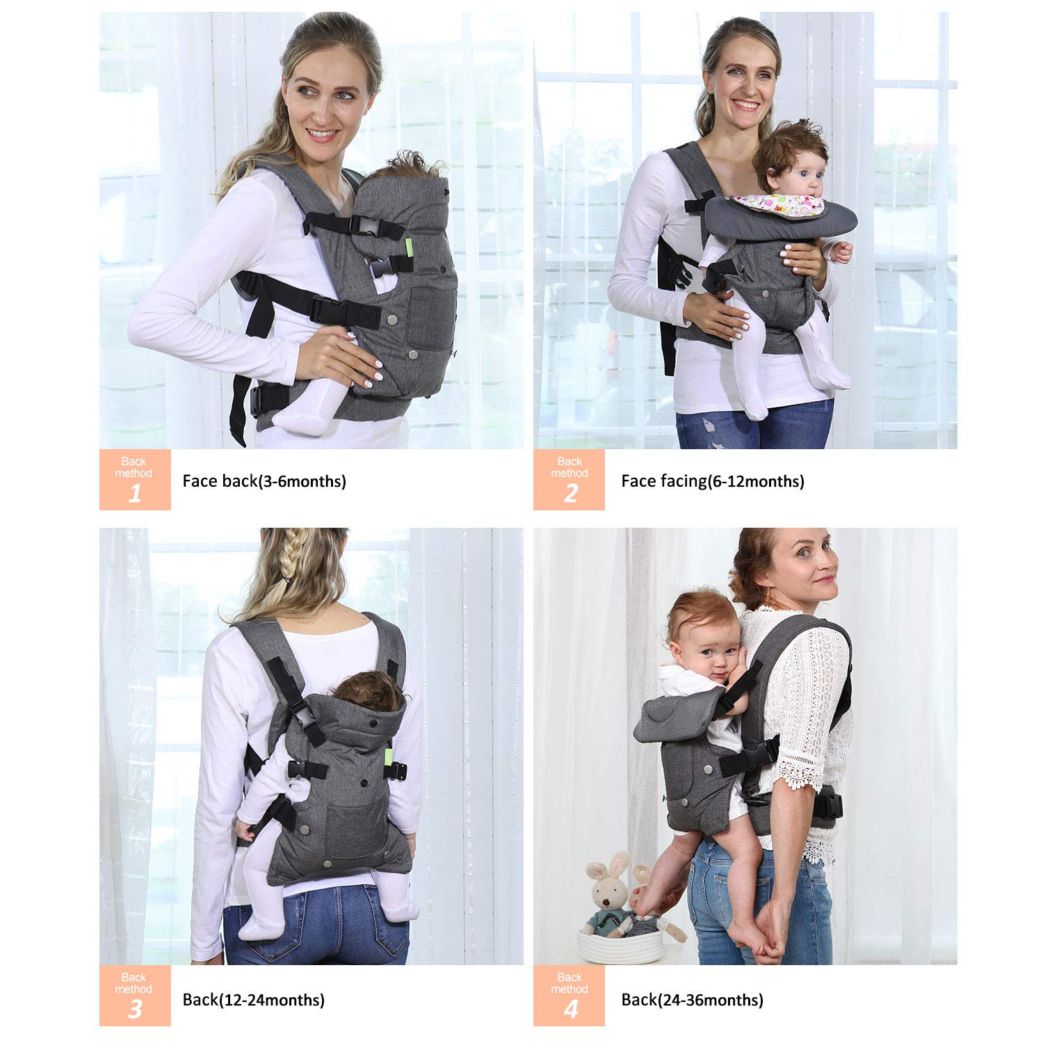 HUIMO Baby Carrier, Ergonomic Design Infant Sling Convertible with Soft Breathable Air Mesh and All Adjustable Buckles for Toddler or Newborn Babies (Grey)