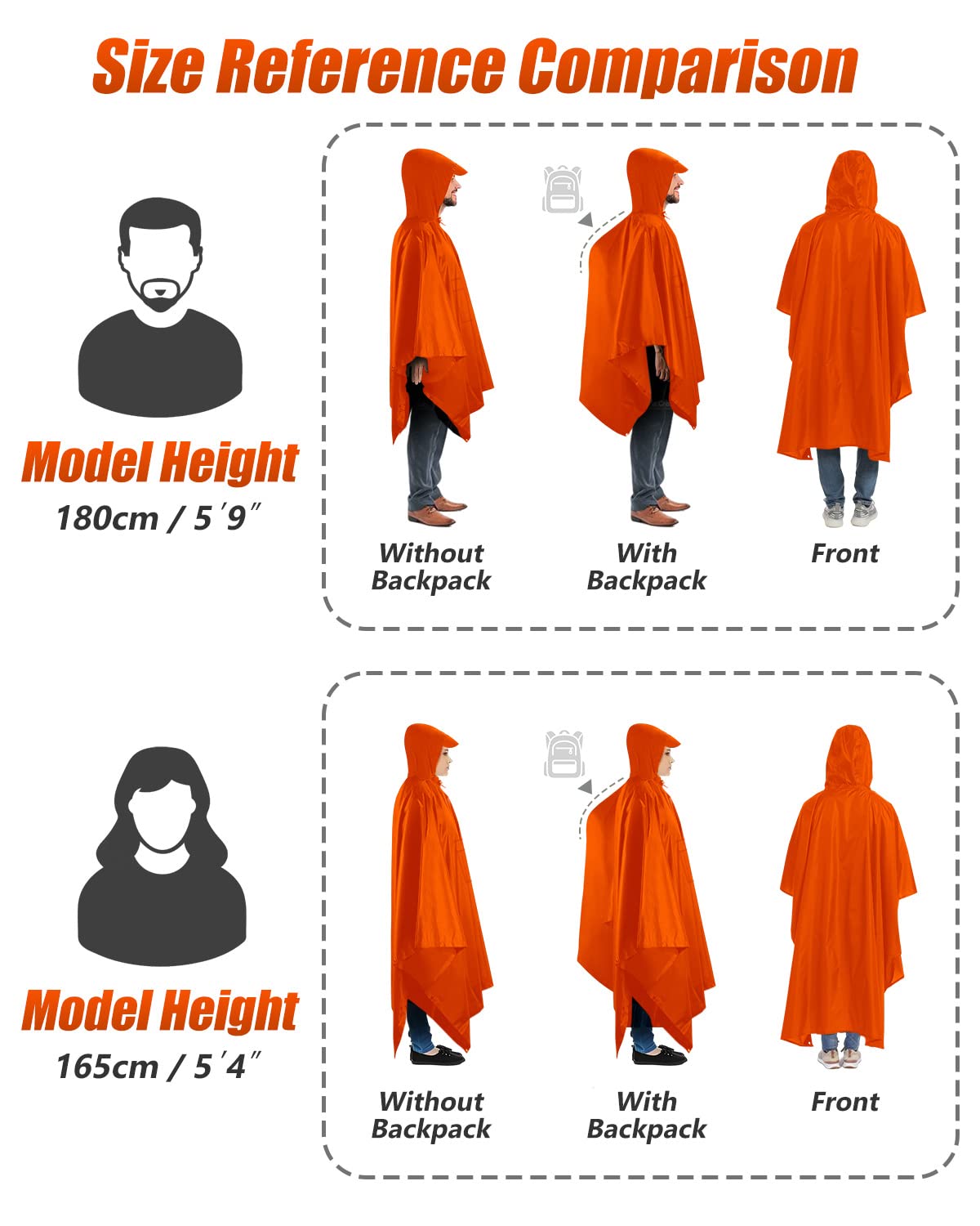 Victoper Waterproof Poncho Adult, Reusable Rain Poncho Adult Waterproof Poncho Waterproof Adult Lightweight Waterproof Raincoat for Outdoor Hiking Camping Cycling Traveling