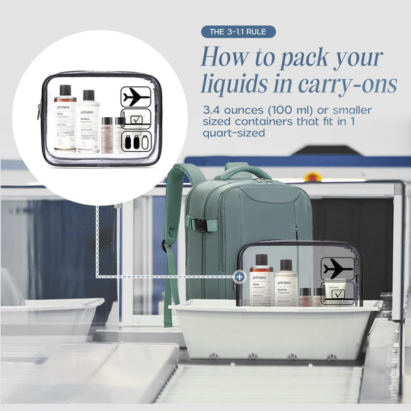 Xkdoai for Ryanair Cabin Bags 40x20x25, Travel Backpack with TSA Approved Clear Bag, Travel Bag Underseat Carry-ons Hand Luggage Bag for Travelling Casual Daypack for Ryan Air Plane