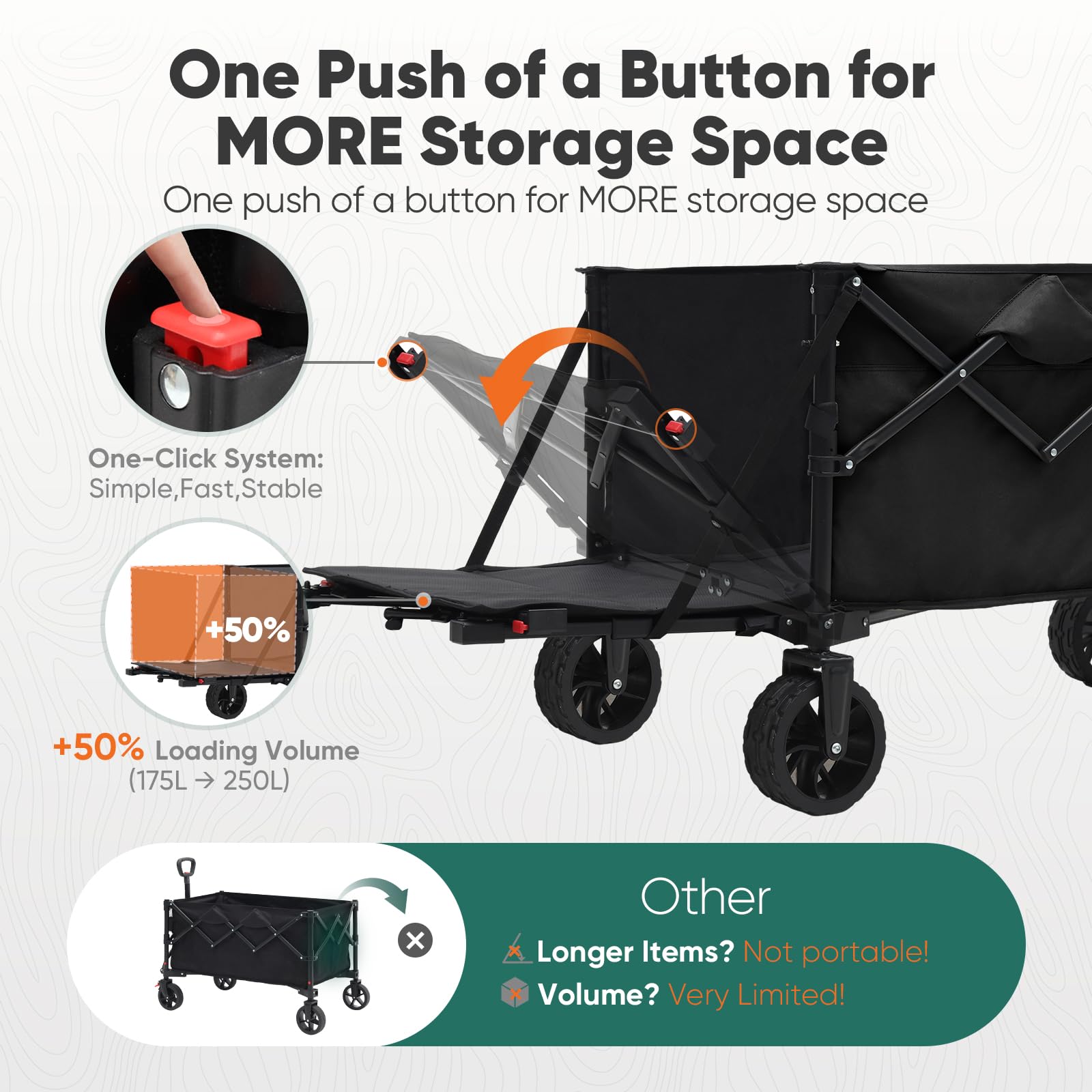 Sekey 332L Folding Festival Trolley with Expandable Tailgate, Patented Design Beach Cart - Diamond Collapsible, Wide All-Terrain Wheels, Brake, 350LB Load Capacity Heavy Duty Wagon for Camping, Black