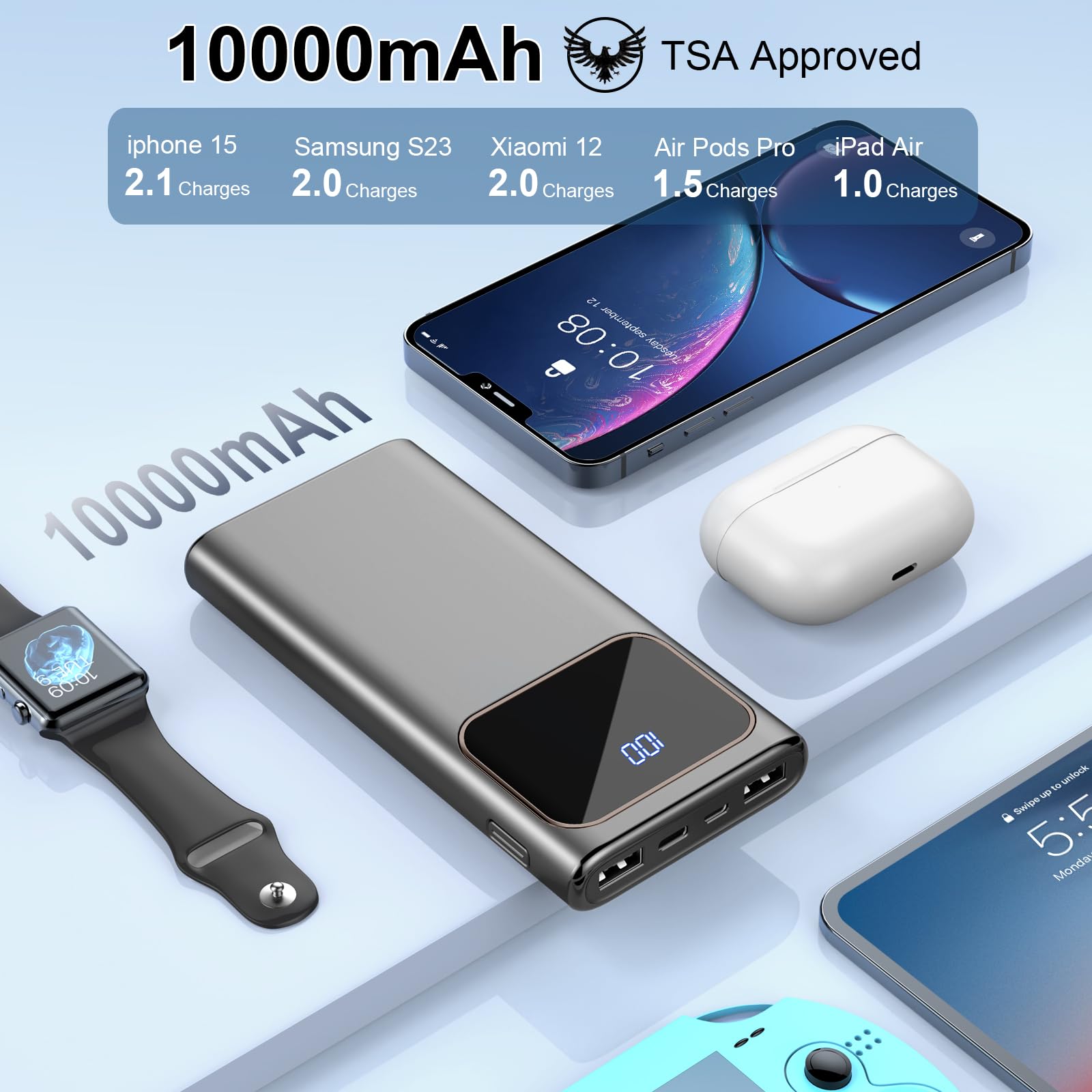 Power Bank High-Speed Charging 10000mAh, Portable Charger Dual Current Mode Phone Battery Pack with USB C Input & Output, PowerBank Triple 3A for iPhone iPad Samsung Xiaomi Android Long Life Recharge