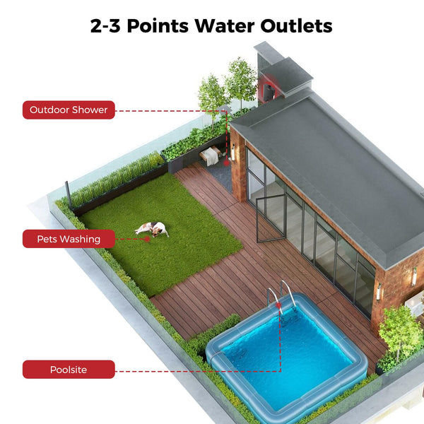 CAMPLUX Gas Water Heater 20 litres, Instant LPG Water Heater for Garden Shower, RV, Tiny House, ECO/Full Mode, BW Series BW528B