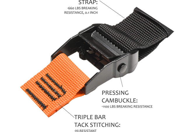 AKLAAS Bodyweight Suspension Trainer + Door Anchor +5 Exercise Loop Bands | Home Suspension System Training Straps | Exercise Booklet | Home&Travel