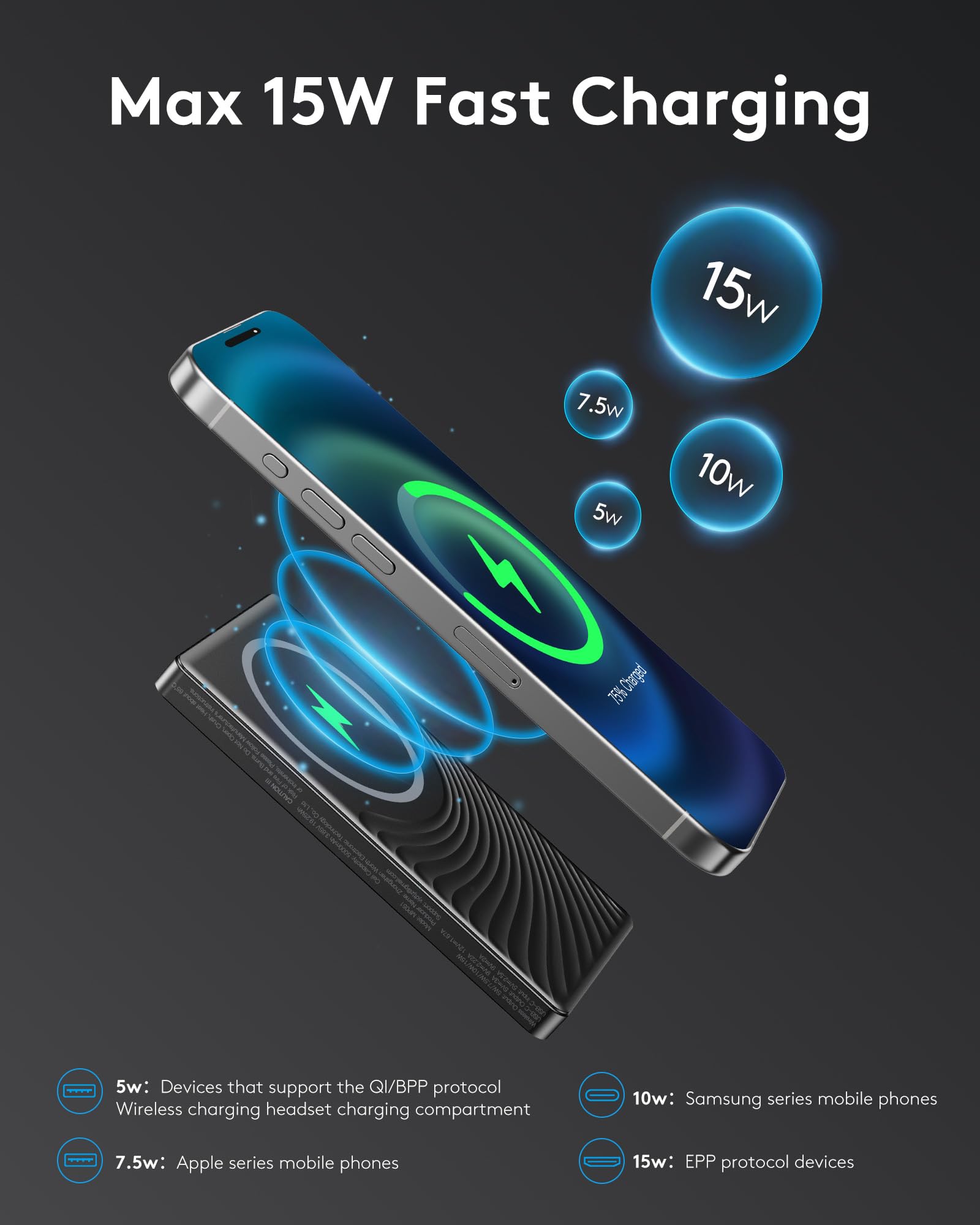 2025 Ultra Slim Power bank iPhone for Magsafe, 20W Super Fast Charging Powerbank Wireless Magnetic Portable Charger,USB C in&Out PD 3.0 Phone Battery Pack for i-Phone 16/15/14/13/12 Mini Plus Pro Max