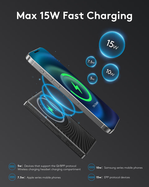 2025 Ultra Slim Power bank iPhone for Magsafe, 20W Super Fast Charging Powerbank Wireless Magnetic Portable Charger,USB C in&Out PD 3.0 Phone Battery Pack for i-Phone 16/15/14/13/12 Mini Plus Pro Max