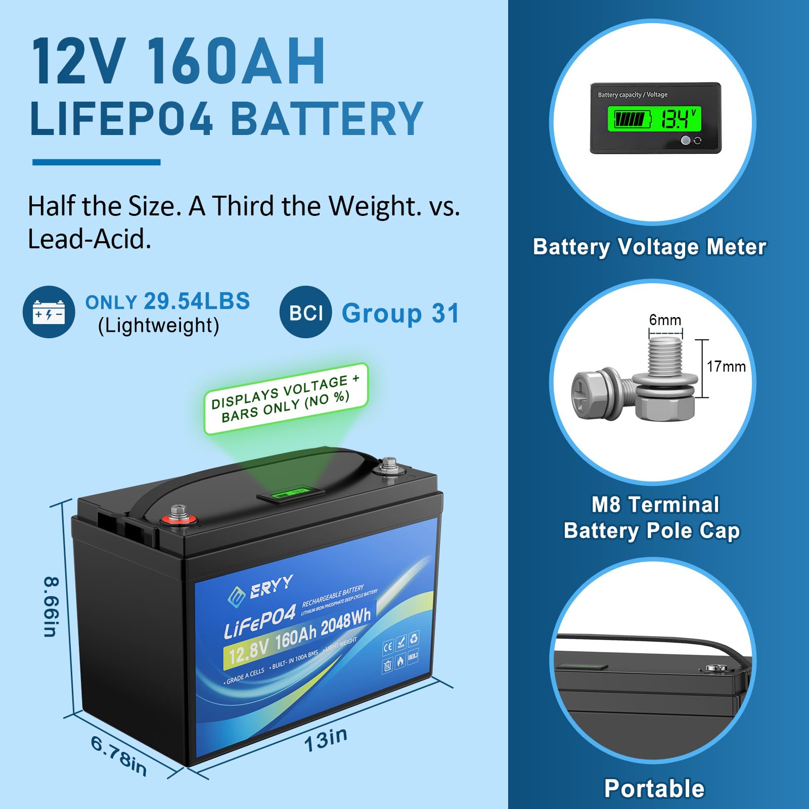 LiFePO4 Lithium Battery 12V 30Ah, Built-in 30A BMS & LCD Voltmeter, 5000+ Cycles, Lightweight Rechargeable Leisure Lithium Iron Phosphate Battery for RVs, Camping Gear, Trolling Motor, Solar