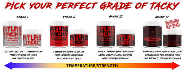 CERBERUS Strength Atlas Tacky Grade III Extreme Blend (250ml)