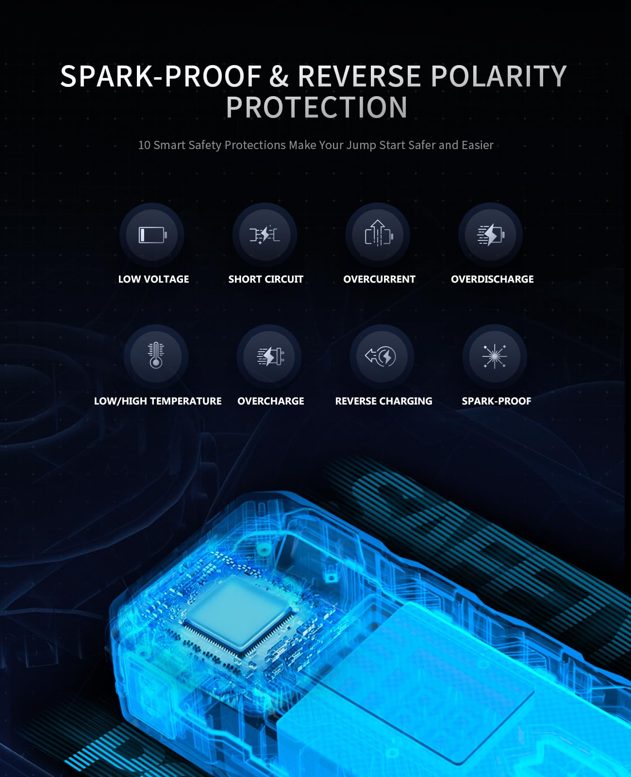 Jump Starter Power Pack Car Battery Starter 2000A 12V for 7.0L Gas & 6.5L Diesel with 12V/6A Output Extension Port, Portable Car Battery Booster 16000mAh Power Bank, High-Efficiency for All Weather