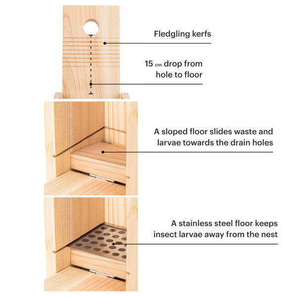 WHITEHORSE Premium Cedar Bird House - Weatherproof Design - A Nest Box Built to Certification Specs - Enjoy Bird Watching While Supporting Birds