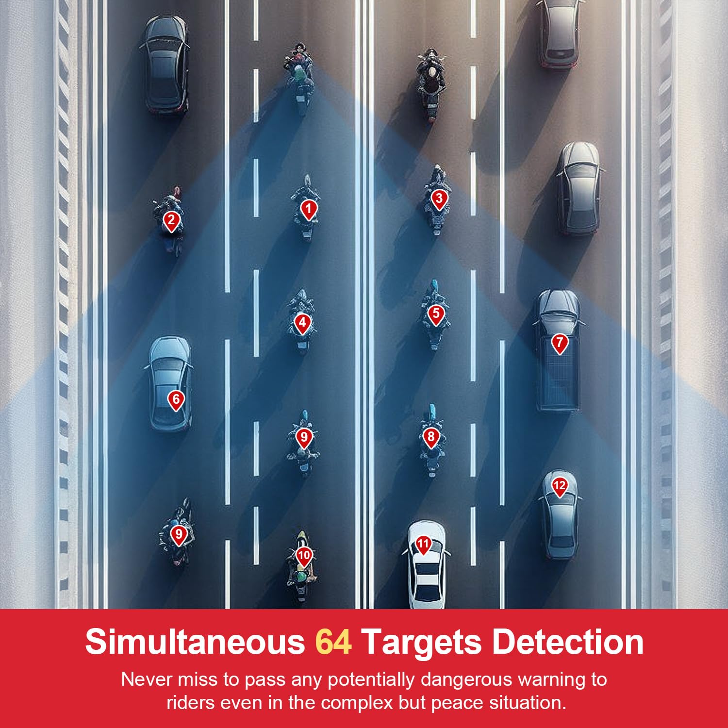 INNOVV ThirdEYE Motorcycle Blind Spot System with Voice and Indicators Alert, Waterproof Moto Assistant System, Detect Hazards from Side & Rear Line for Motorcycle/Bicycle/E-Bike(Mirror Version)